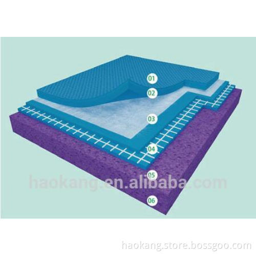 1.8m width Blue table tennis floor mat passed ITTF From China supplier